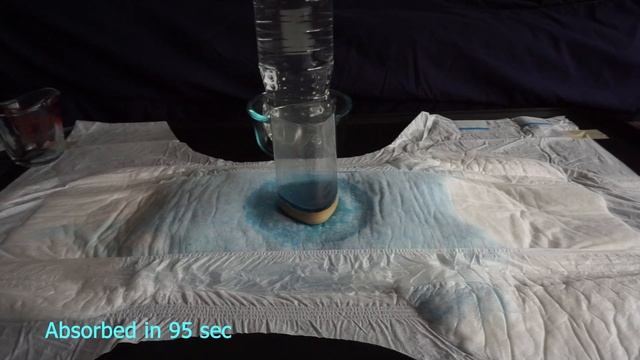 Trest Elite Briefs Adult Diaper Unboxing / Capacity Test