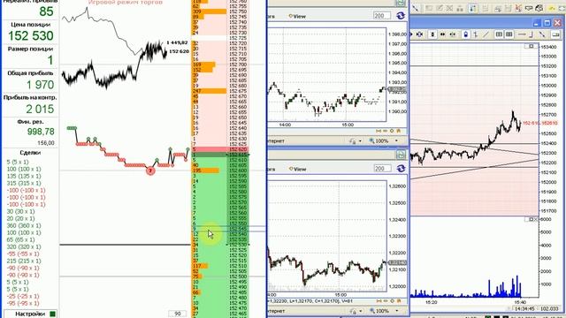 Cкальпинг фьючерса ртс +20% за 4 часа... Karaya1.avi смотреть онлайн