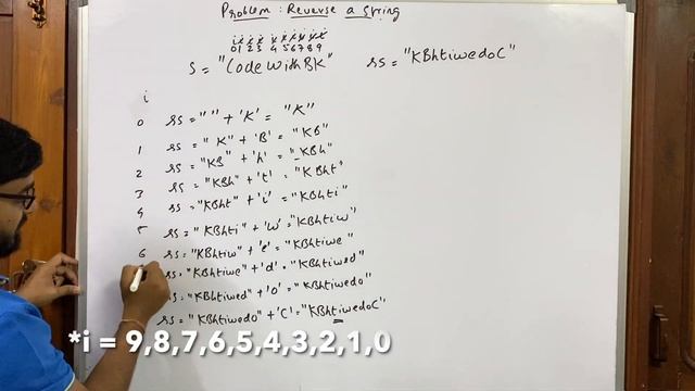 Java program to find the reverse of a String смотреть онлайн