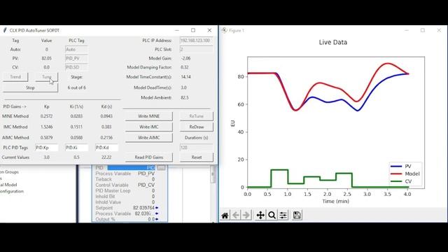Python PID SOPDT Tuning: Method 2a - Open Loop with Multiple Steps смотреть онлайн