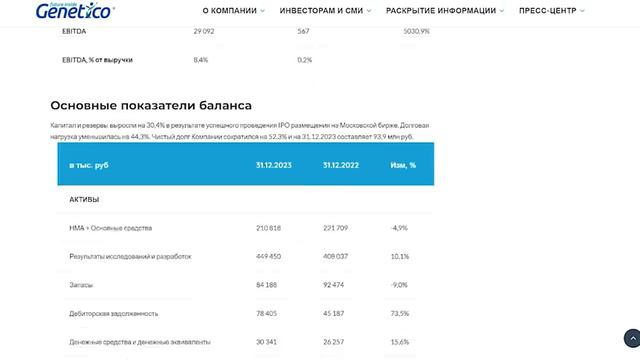 Андрей Кузьмин