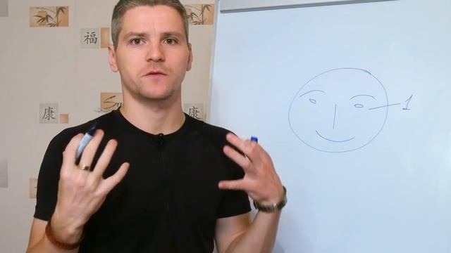 Чтение по внешности. Основы смотреть онлайн