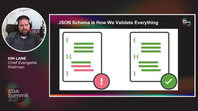 Mapping the Web API and Event-Driven Landscape in a Machine Readable Way | Postman смотреть онлайн