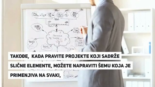 Autocad: Zašto da pređete na crtanje pomoću računara? смотреть онлайн