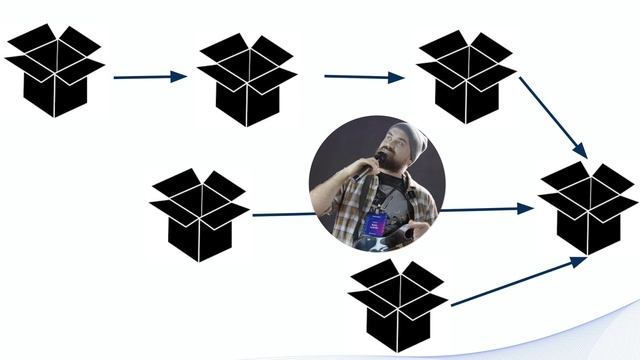 Is Java functional? | Java meetup смотреть онлайн