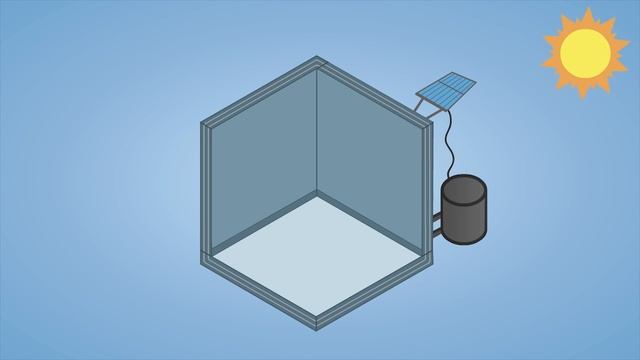 3RD MILLENNIUM PROJECT смотреть онлайн