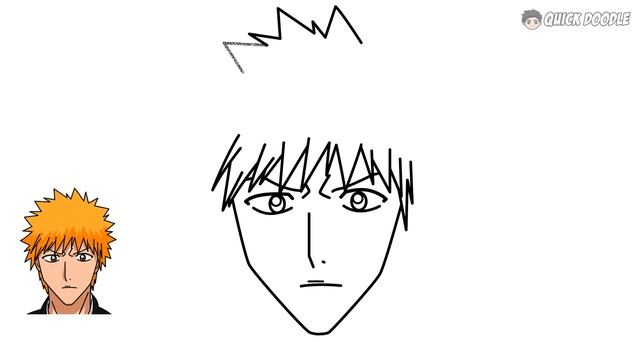 How To Draw Ichigo | Bleach - Easy Step By Step смотреть онлайн