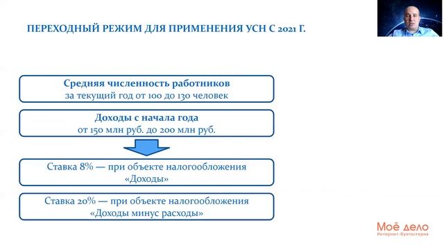 Excel для учета производственных потерь