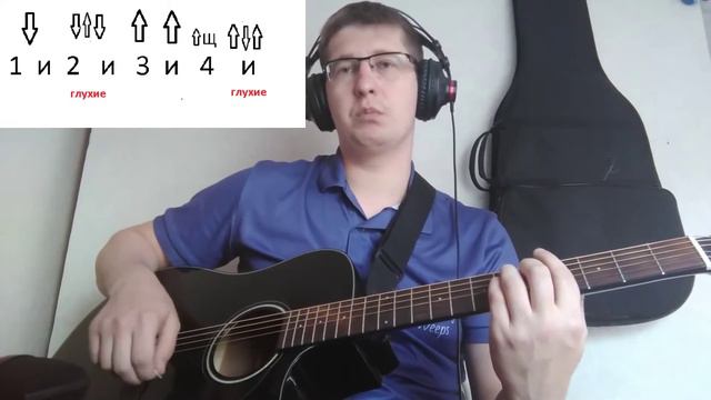 как играть на гитаре TERNOVOY (ex. Terry) - Мне с тобою легко ( разбор, аккорды ) смотреть онлайн