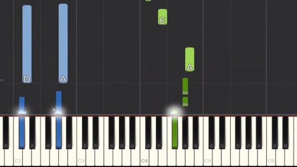 HIM - Funeral of Hearts Piano Tutorial | Medium