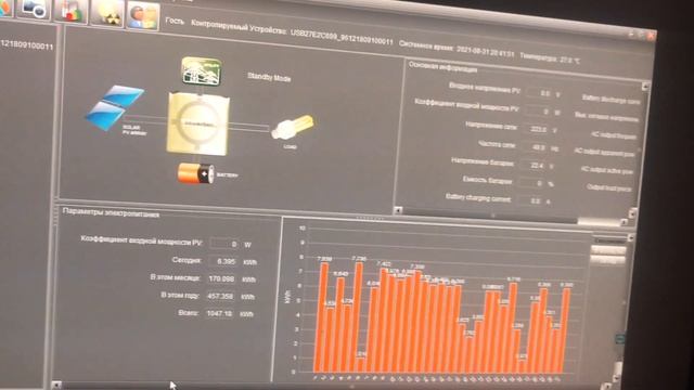 Выработка солнечной станцией 1.2 к Ватт за август 2021. Рекорд использования солнечной энергии смотреть онлайн