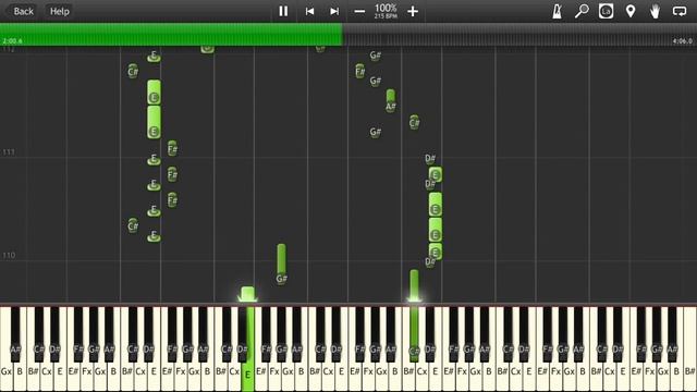 Cave Story - Plantation Main Theme Piano Tutorial Synthesia смотреть онлайн