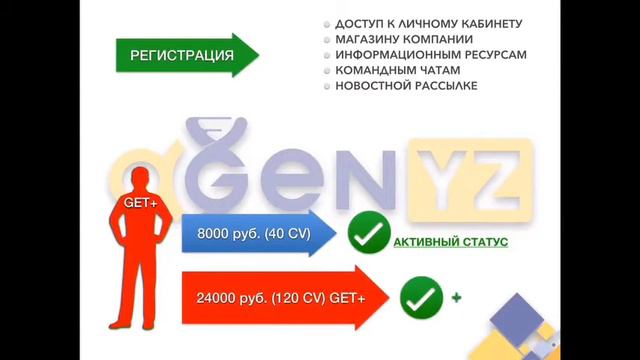 АльфаДжениc-инновационная международная компания