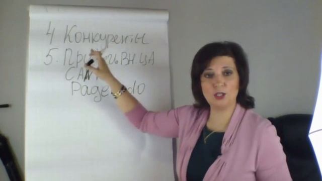 Как привлечь внимание ЦА в социальных сетях? смотреть онлайн