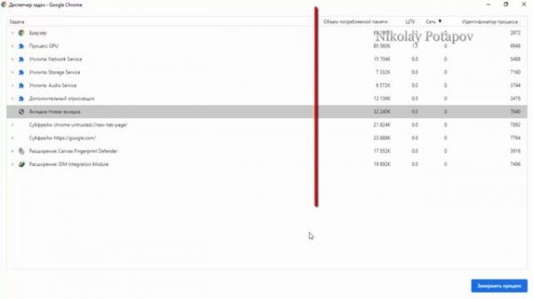 Google Chrome грузит оперативную память и процессор