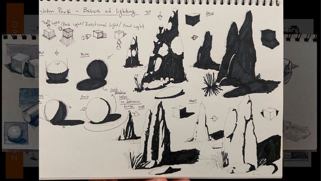 Learn Dynamic Sketching using Sketchfab - STUDY GUIDE смотреть онлайн