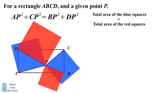 How To Solve Microsoft's Rectangle Corners Interview Question смотреть онлайн