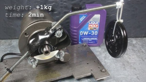 Liqui Moly Synthoil Longtime 0W30 Który olej silnikowy jest najlepszy?