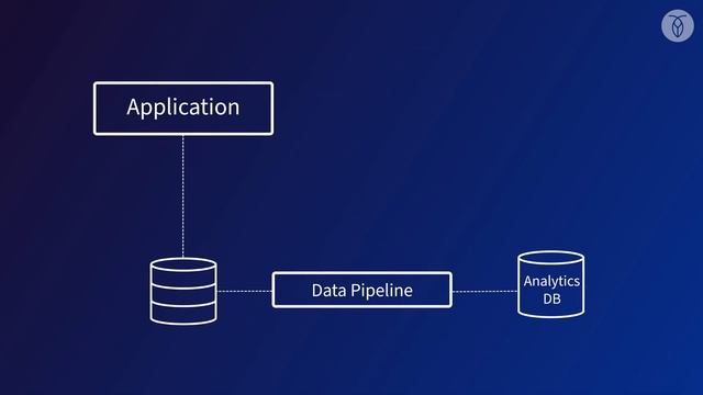 How NOT to scale your database // True cost of manual sharding. смотреть онлайн