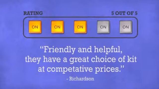 Adaptor XLR plug to RCA socket - DJkit.com смотреть онлайн