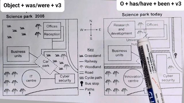 Past Tense use in Ielts writing | IELTS writing task 1 - Map | Ravi sir | @Mr.EnglishWallah смотреть онлайн