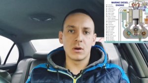 Почему дизельные топливные форсунки выходят из строя и как их ремонтируют