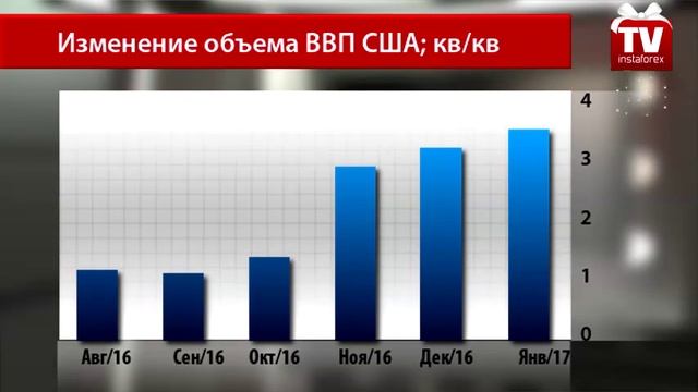 Доллар США задержал дыхание смотреть онлайн