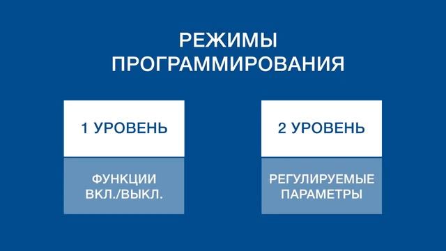 Установка настройка автоматики Nice TOO3000KLT с БУ MC800 смотреть онлайн