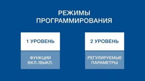 Установка настройка автоматики Nice TOO3000KLT с БУ MC800