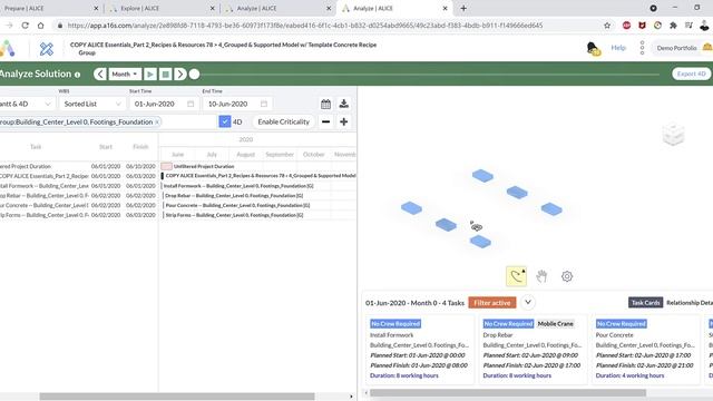 Groups смотреть онлайн