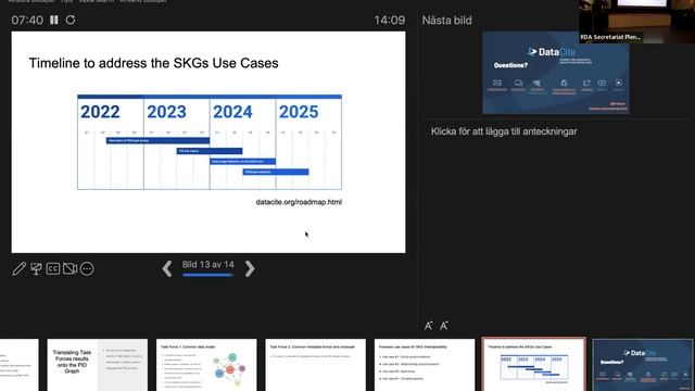 Open Science Graph Interoperability Framework A debriefing from the Task Force смотреть онлайн