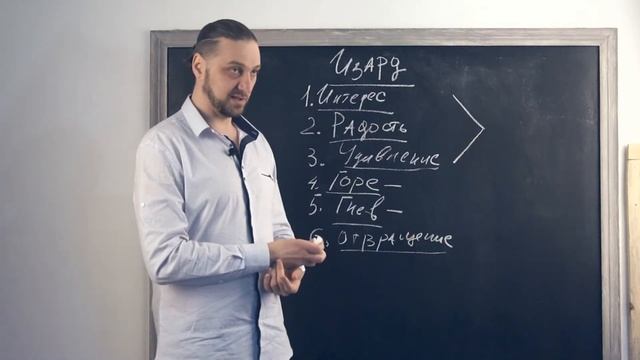 Как управлять эмоциями? Шкала Изарда! смотреть онлайн