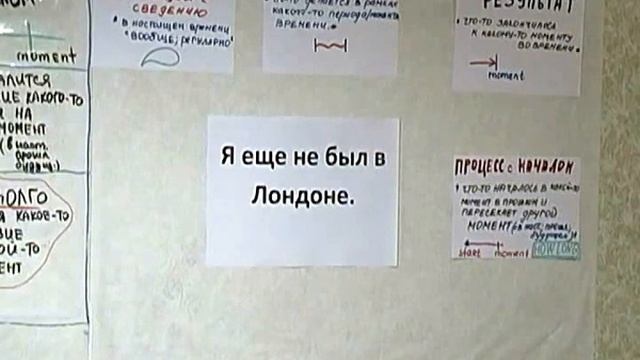 Как пользоваться временами глагола при переводе на английский. (Времена английского глагола.№2): смотреть онлайн