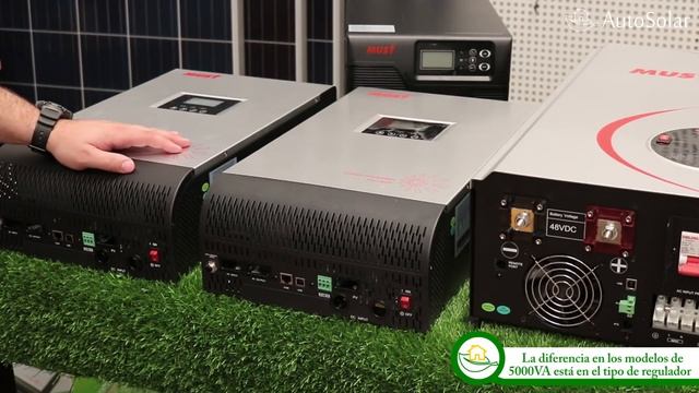 Inversores Must Solar. Modelos Y Características
