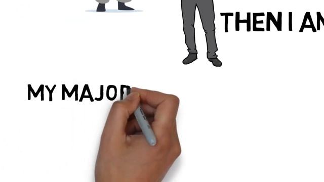 I will do computer related projects in c cpp python java kotlin android(LEARN HOW TO) смотреть онлайн