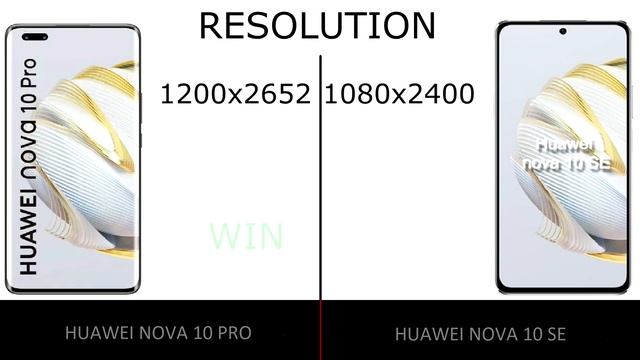 Huawei Nova 10 Pro vs Huawei Nova 10 SE смотреть онлайн