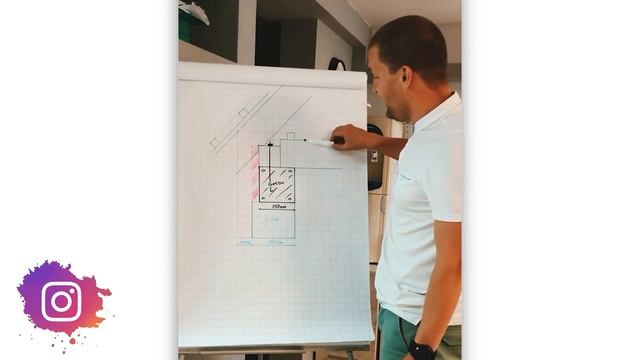 ЭНЕРГОЭФФЕКТИВНЫЙ Дом - 6 Правил Или Как Сэкономить На Отоплении Дома смотреть онлайн
