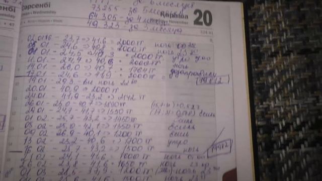 Итоги отопления на сжиженном газе. Расход за зиму. смотреть онлайн