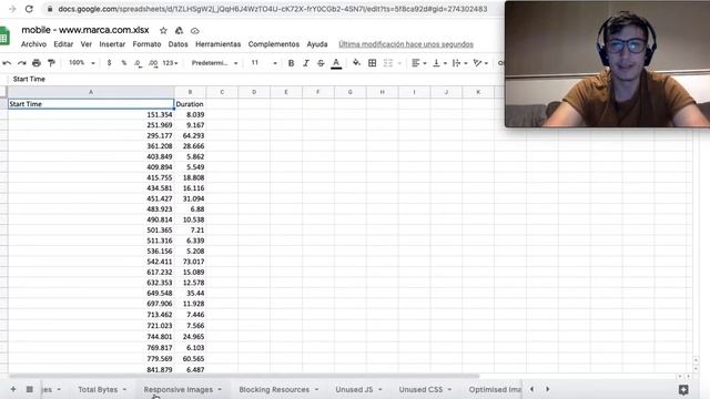 Page Speed Insights API to Google Spreadsheets смотреть онлайн