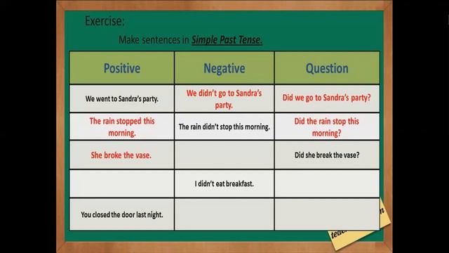 اللغة الانجليزية ٥/ Action Pack Unit 6 Grammar, Simple Past смотреть онлайн