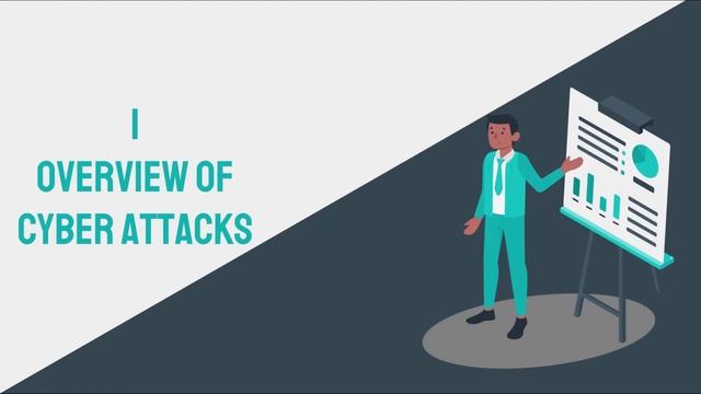 #0-Cyber Security Principles - Introduction смотреть онлайн