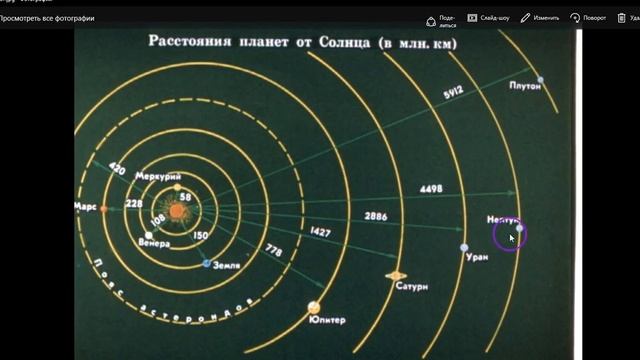 Фальсификации "природных" явлений by Stranger смотреть онлайн