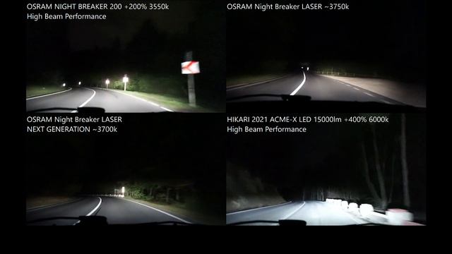 High Beam OSRAM NIGHT BREAKER 200, NB LASER, LASER NEXT GENERATION, HIKARI ACME-X LED смотреть онлайн