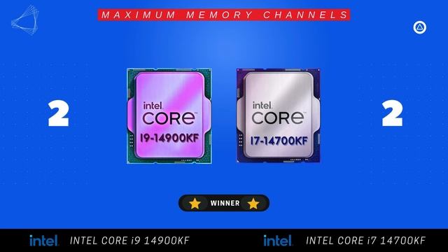 Intel Core I7 14700KF Vs Intel Core I9 14900KF