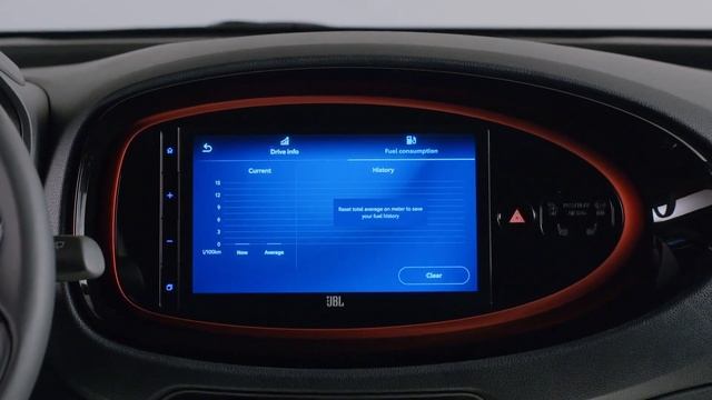 2021 Toyota Aygo X Interior Design in Chilired смотреть онлайн