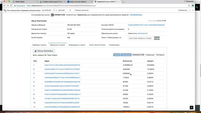 Сколько МегаВатт Контрактов осталось в наличии смотреть онлайн