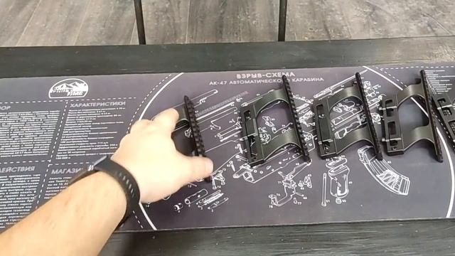 Кронштейны Гюрза от "Розы Ветров". Какие бывают и для чего предназначены. смотреть онлайн