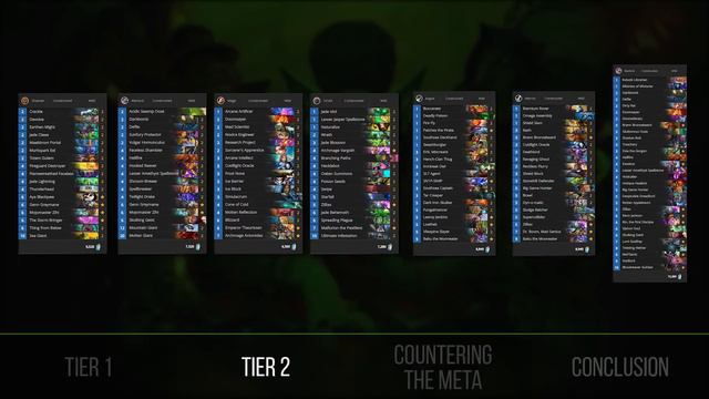 Quest Mage in Tier 1! | Tempo Storm Wild Meta Snapshot Breakdown [Rise of Shadows] смотреть онлайн