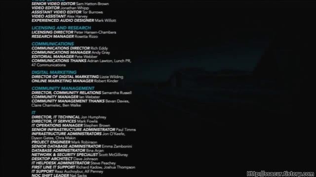 F1 2012 Game - Credits (Alistair Griffin - Just Drive) смотреть онлайн