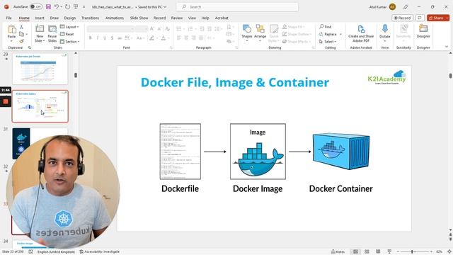 [Free Class Invitation] Mastering Kubernetes, Docker and DevOps смотреть онлайн